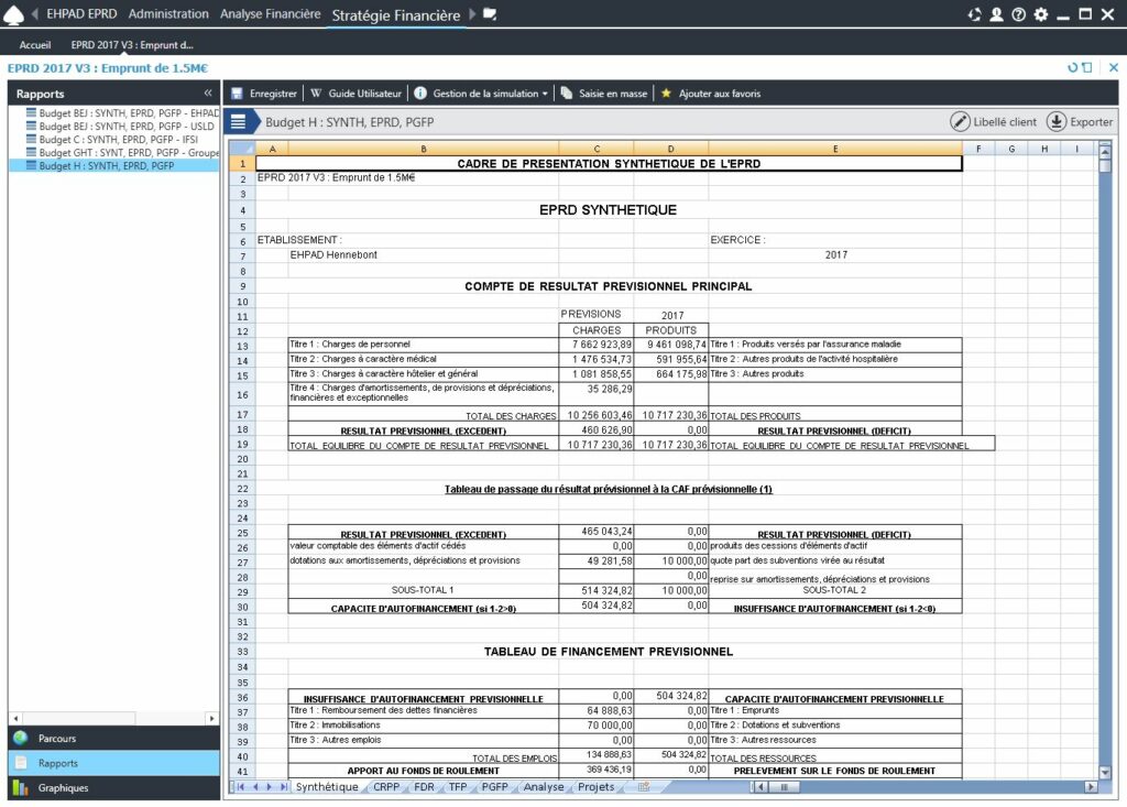 Logiciel SOFI - MGDIS -pilotage budget établissement de sante