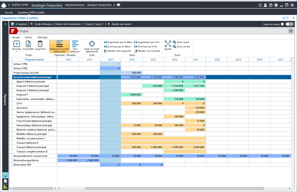 Logiciel SOFI MGDIS pilotage budget etablissement de sante