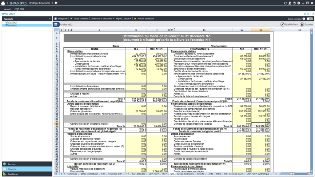 SOFI EHPAD piloter budget MGDIS editeur solutions secteur sante 004