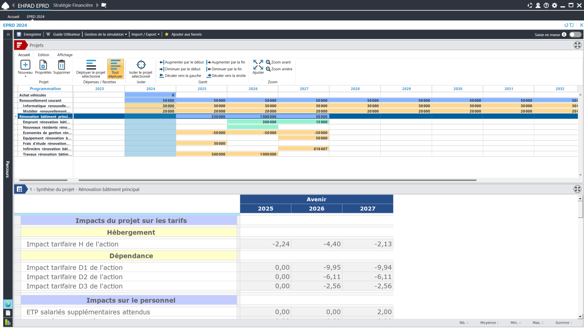 SOFI EHPAD piloter budget MGDIS editeur solutions secteur sante 005